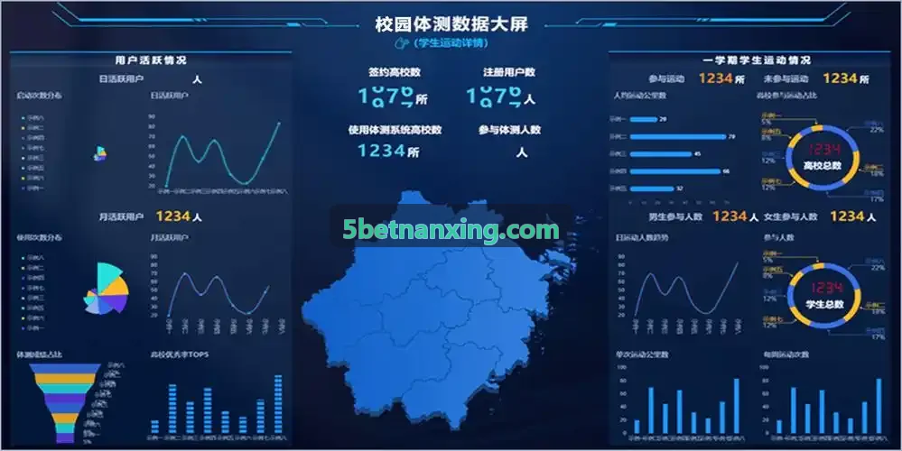 5bet底层架构多端协同与安全准入拓扑示意