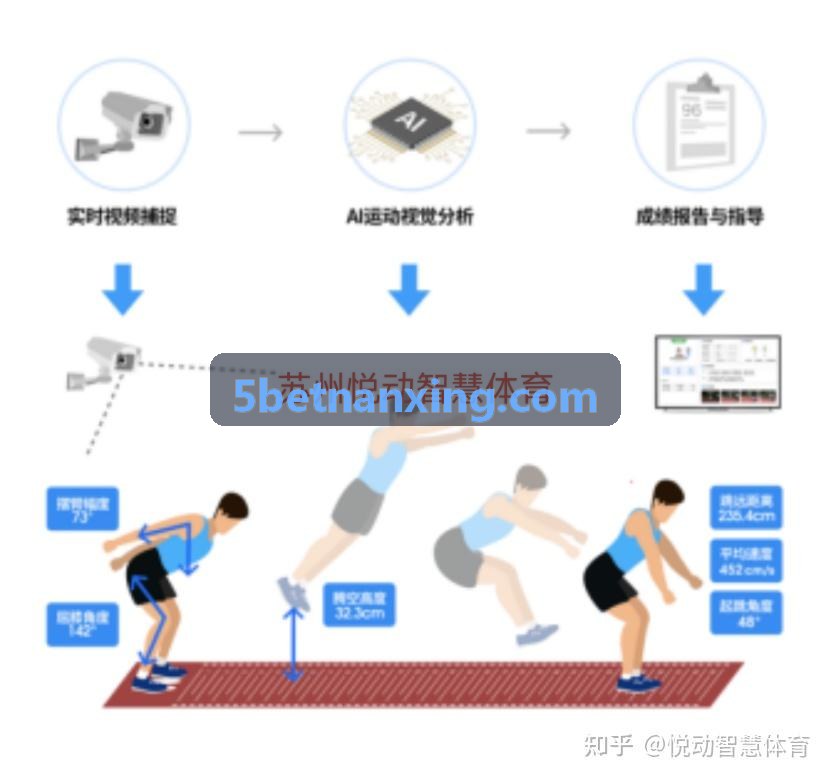 5bet职业联赛与锦标赛俱乐部巡回轻量版