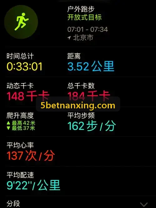 5bet指挥调度大厅与贵宾席位分布监控看板